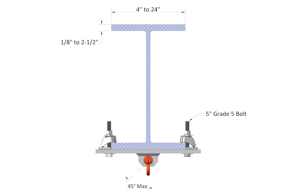 KRC062A Beam Clamps for Rigging & Lifting Beamclamp® LNA Solutions